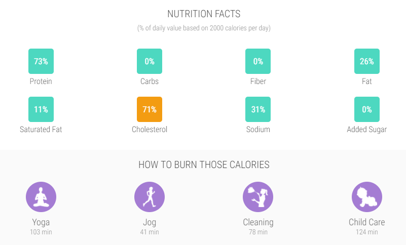 canned sardines nutrition facts.png canned sardines nutrition facts.png